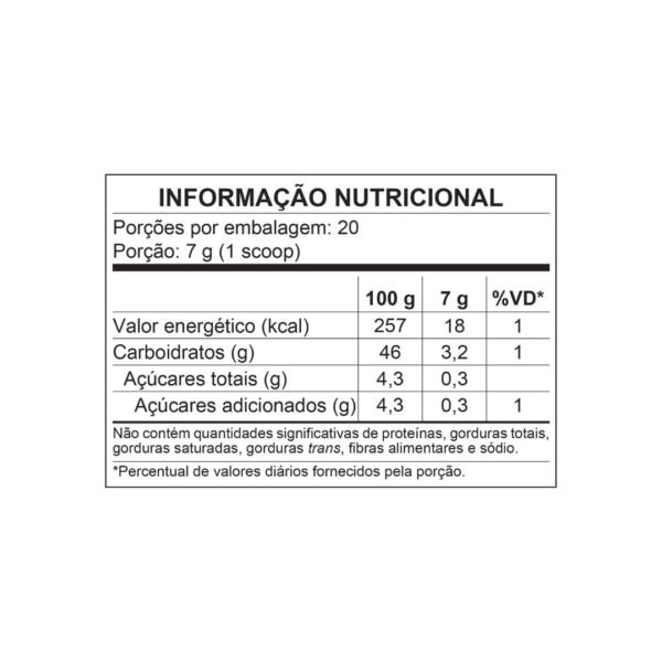 Chá Abdômen BodyAction 140g - Image 2