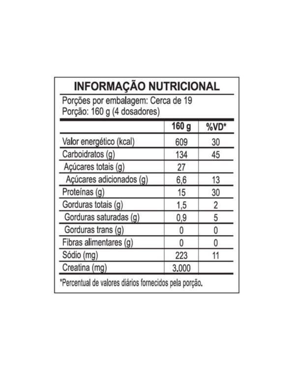 Hipercalorico creamass - 3kg - Image 2